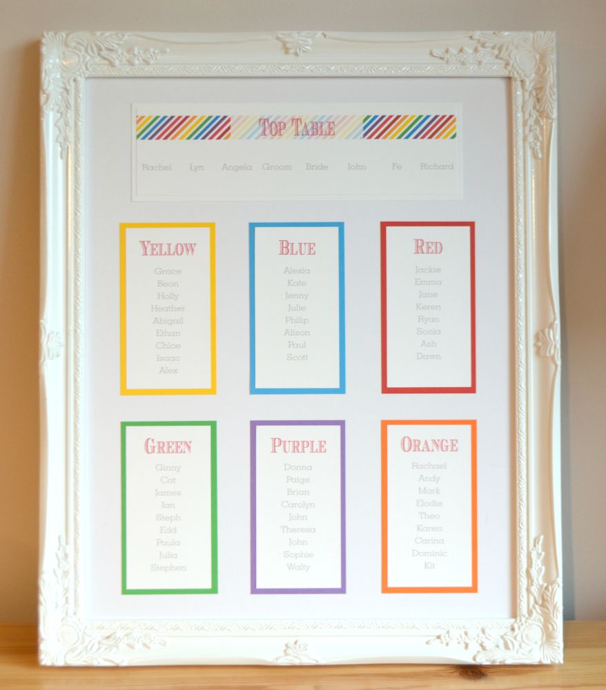 Candy pop, bright wedding stationery,
